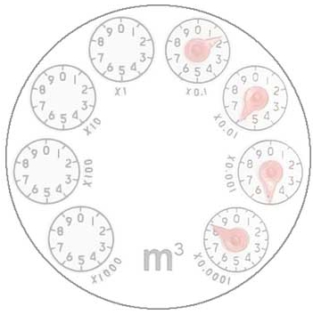 指針式的水表，如何查看水表讀數(shù)及用水量？